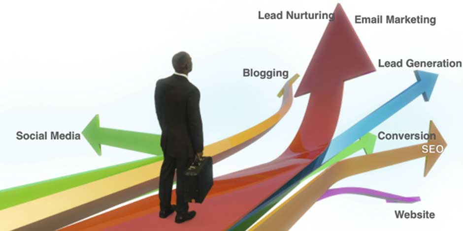 Your Best Next Online Marketing Step