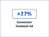 Facebook-ad-conversions.png